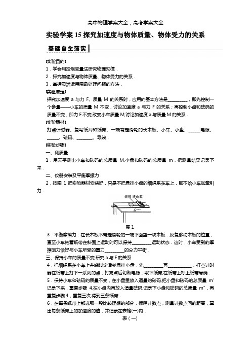 2021届高三物理一轮复习(江苏)第三章 学案15 实验探究加速度与物体质量、物体受力的关系