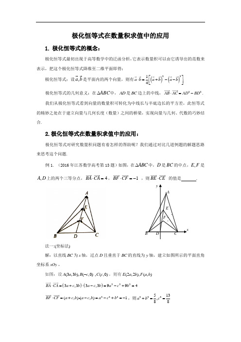 极化恒等式在数量积中的应用