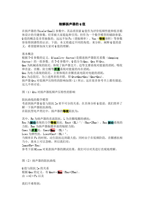 细解扬声器的Q值