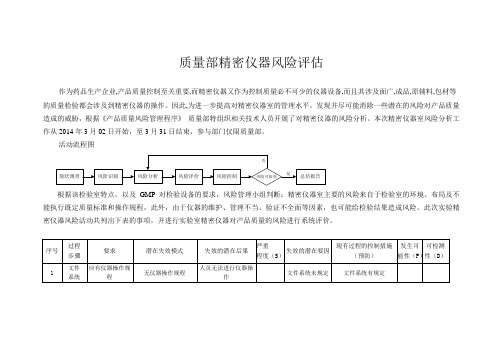 质量部精密仪器风险评估