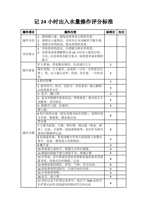 记24小时出入水量 操作评分标准