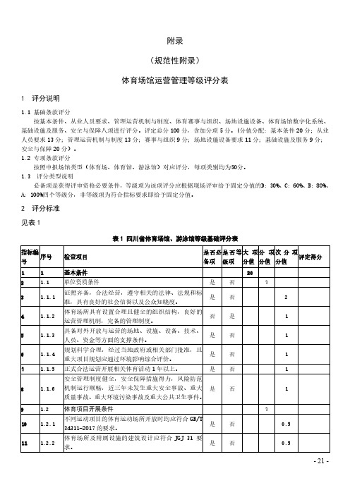 体育场馆运营管理等级评分表