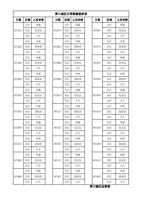 日常维修值班表