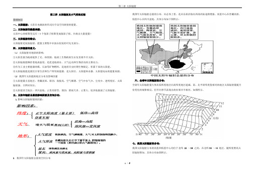 第三讲-太阳辐射
