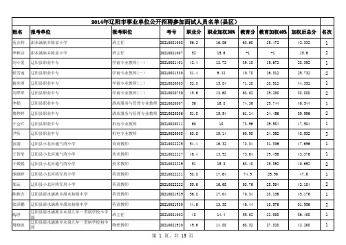第一次提交