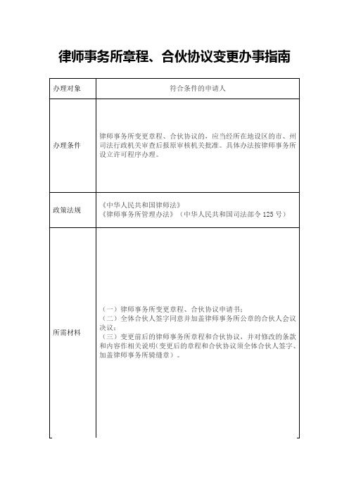 律师事务所章程、合伙协议变更办事指南