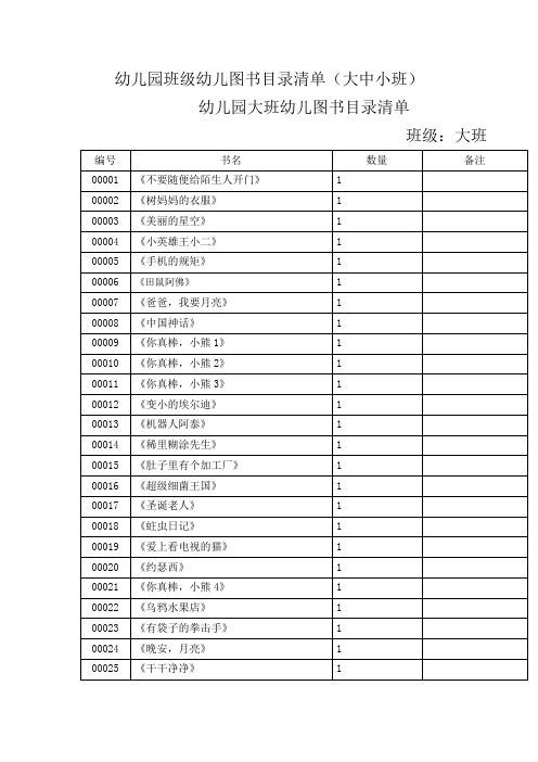 幼儿园班级幼儿图书目录清单(大中小班)