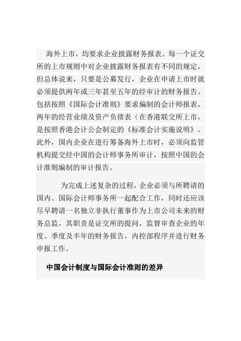 财务报表审计