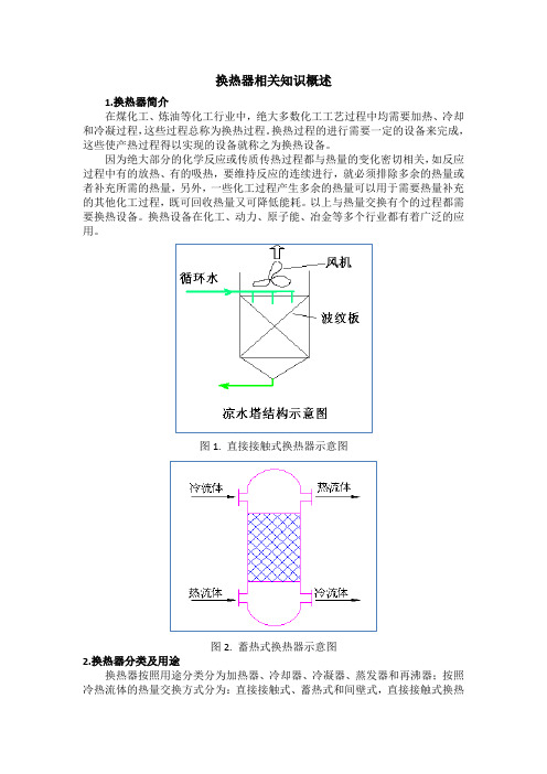 换热器简介