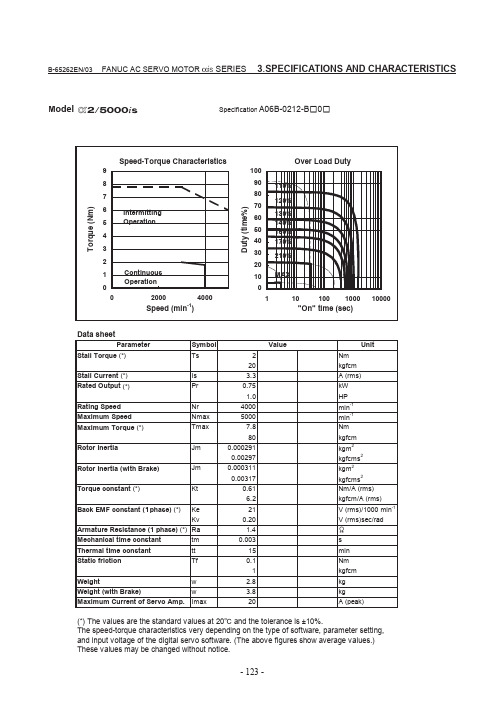 FANUC SERVO MOTOR ais系列(性能参数)