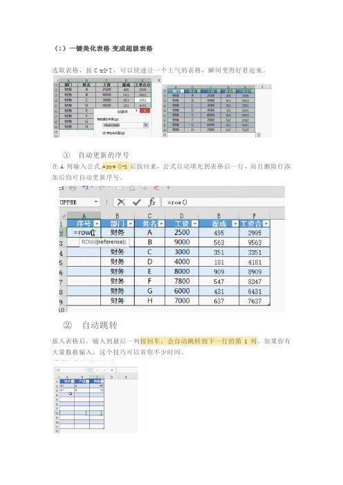 表格Excel中Ctrl+T的用法