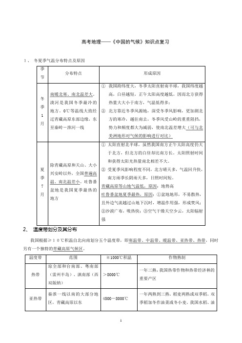 高考地理——《中国的气候》知识点复习