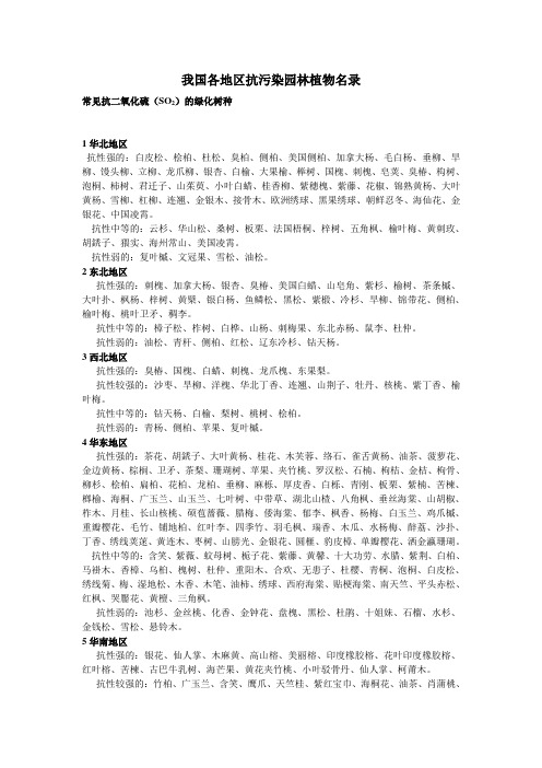 全国各地抗污染园林植物