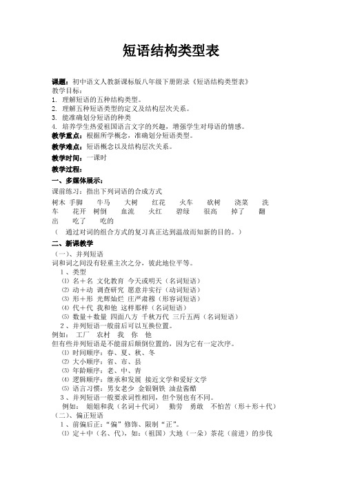 语文人教版八年级下册短语结构类型表