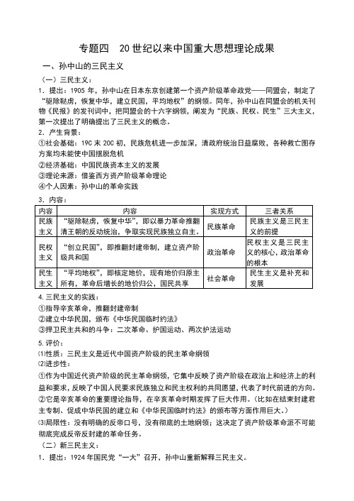 高中历史专题四 20世纪以来中国重大思想理论成果知识点提纲