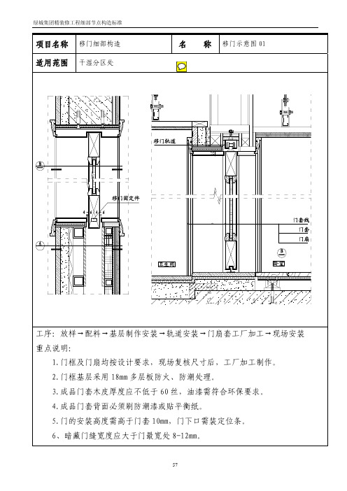 精装修工程细部节点构造标准2