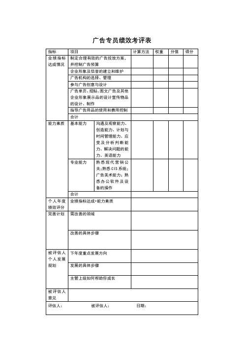 广告专员绩效考评表