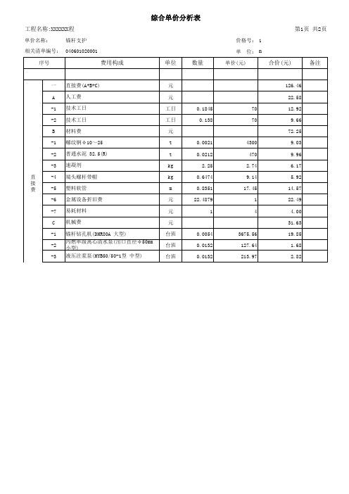 贵州省边坡锚杆支护综合单价分析表