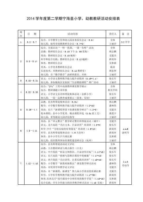 2014学年第二学期教研活动安排表(小学、幼儿园)