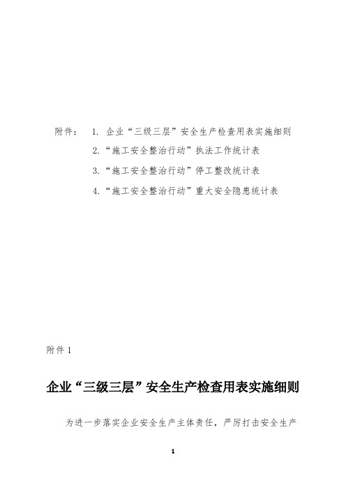 三级三层安全日检-周检-月检自检表格 (1)