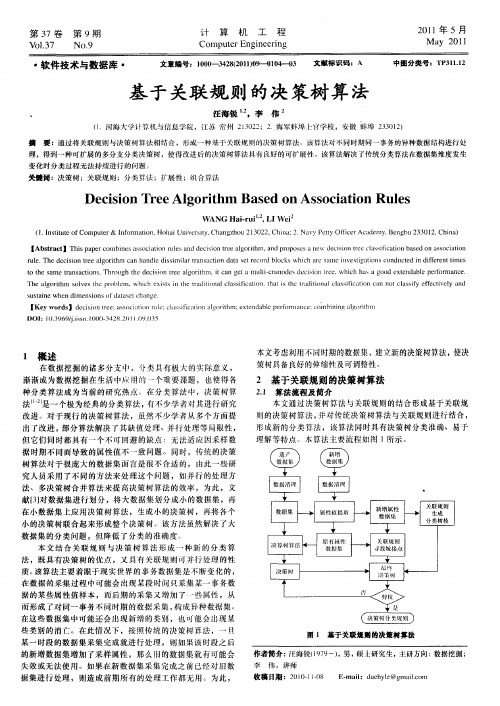 基于关联规则的决策树算法