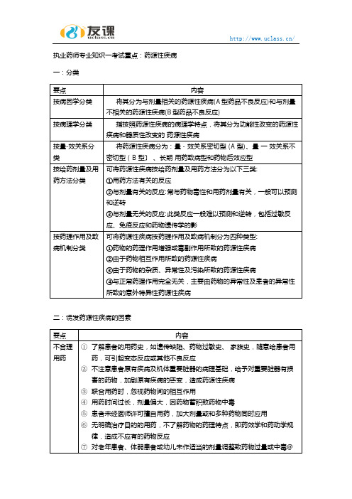 执业药师专业知识一药源性疾病