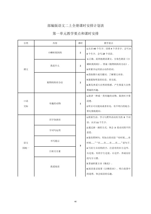 统编人教部编版语文二年级上册语文全册课时安排计划表