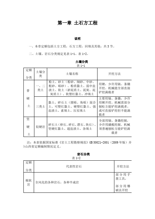 山西2018土建定额