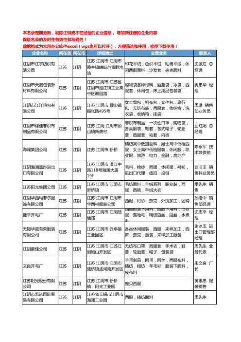2020新版江苏省江阴西服工商企业公司名录名单黄页大全16家