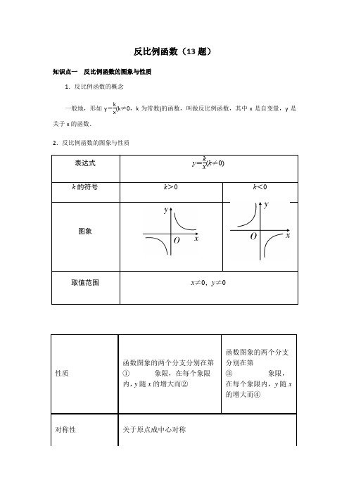 2020年陕西省中考13题---反比例函数(包含答案)