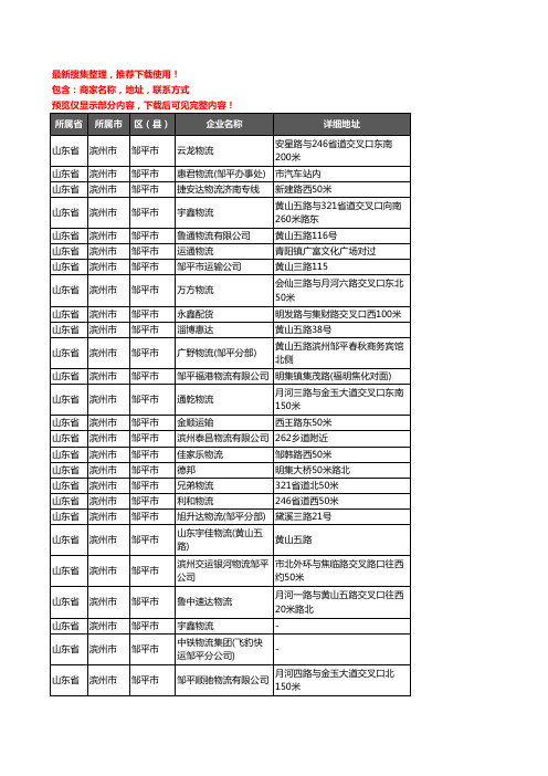 新版山东省滨州市邹平市托运企业公司商家户名录单联系方式地址大全185家