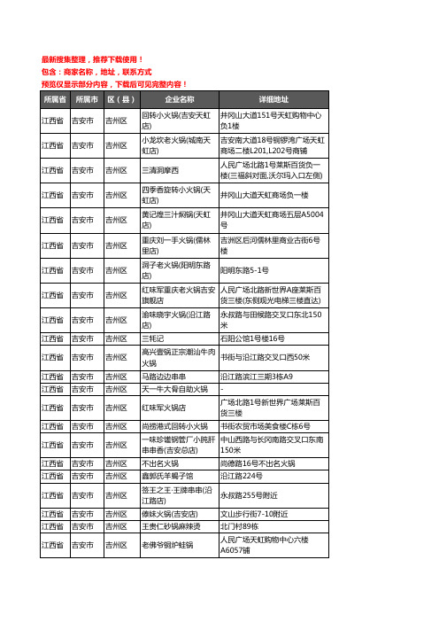 新版江西省吉安市吉州区火锅店企业公司商家户名录单联系方式地址大全70家