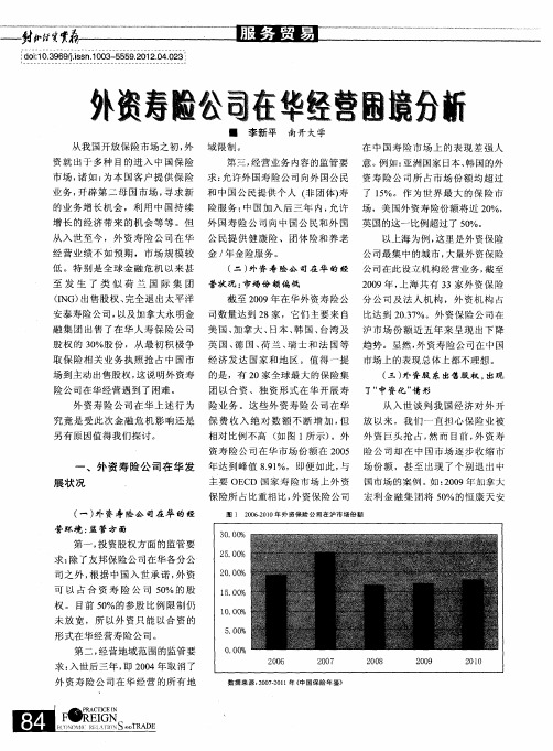 外资寿险公司在华经营困境分析
