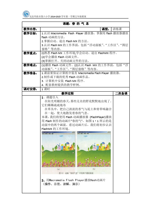 1.春 的 气 息