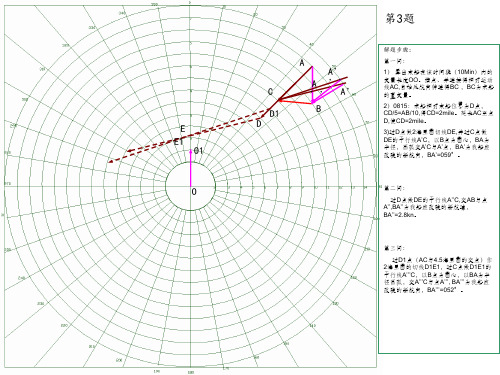 雷达舰操图