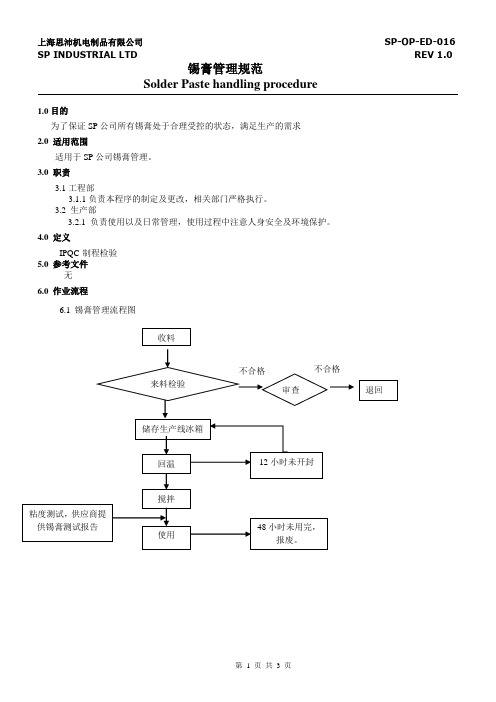 Solder Paste 锡膏印刷机标准操作保养规范