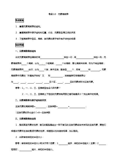 冲刺必备最新高考化学不可不知的大考点 考点 元素周期表