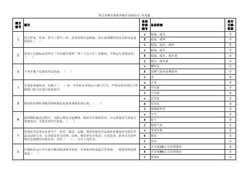 危化试题--第五章-操作规程和操作基础知识