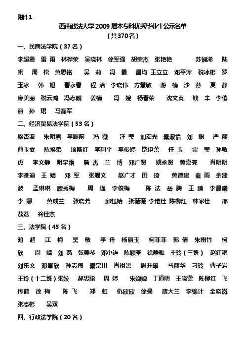 西南政法大学2009届本专科优秀毕业生公示名单