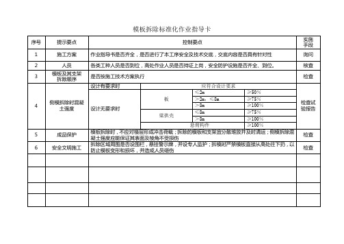 模板拆除标准化作业指导卡