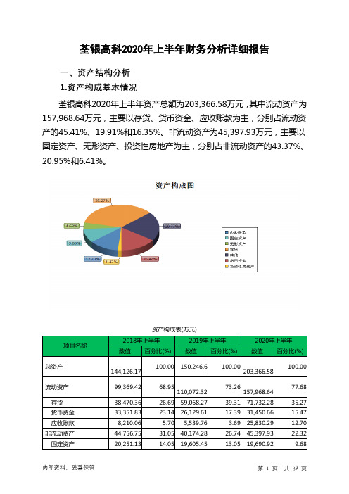 荃银高科2020年上半年财务分析详细报告