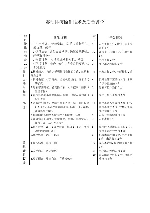 振动排痰