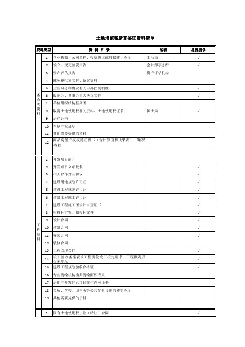 土地增值税清算鉴证资料清单
