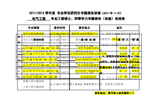 #2011年分专业6次讲座