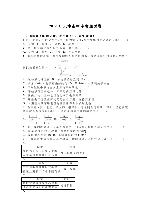 2016年天津市中考物理试卷