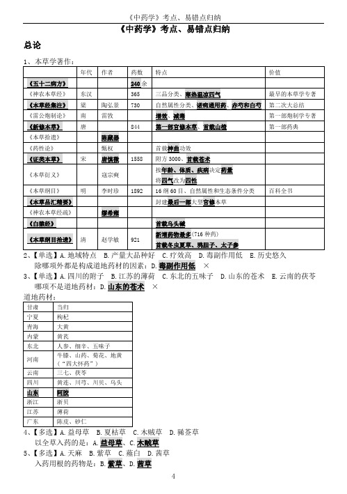 《中药学》考研考点、易错点归纳