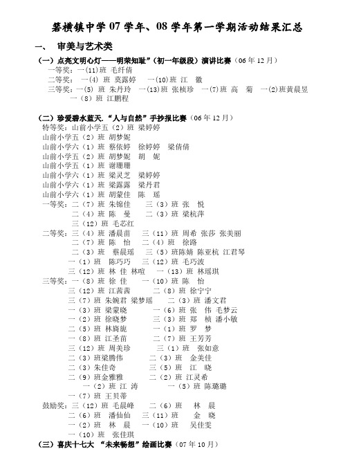 箬横镇中学07学年