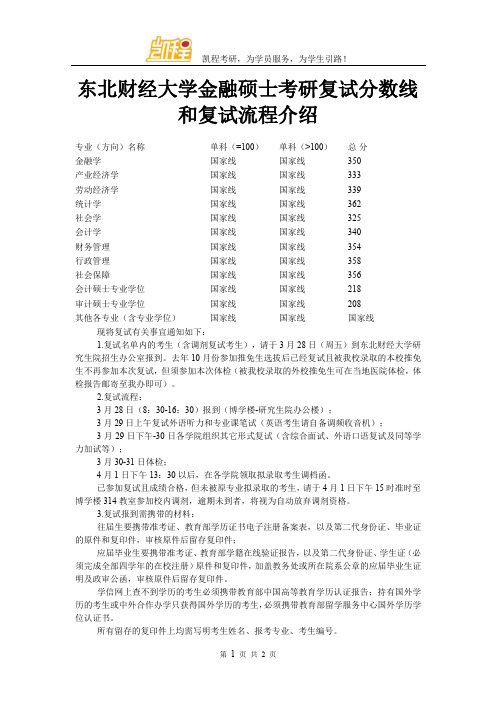 东北财经大学金融硕士考研复试分数线和复试流程介绍