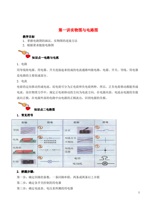 2021年中考物理电学满分训练15讲含解析打包15套