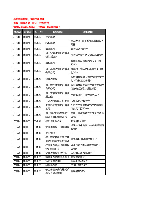 新版广东省佛山市三水区驾校培训企业公司商家户名录单联系方式地址大全96家